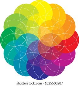 Mandala única - Rueda de color - Círculo / Flor en colores arcoiris