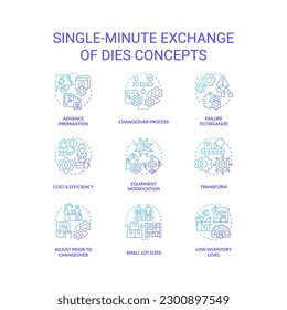 Single minute exchange of dies blue gradient concept icons set. Productivity improvement. SMED idea thin line color illustrations. Isolated symbols. Roboto-Medium, Myriad Pro-Bold fonts used