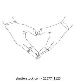 Single one line drawing hands making sign or symbol heart by fingers. Beautiful hands with copy space. Love concept with hand gestures. Modern continuous line draw design graphic vector illustration
