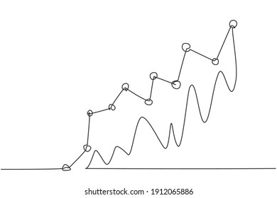 Single one line drawing of successful increasing business market graph report sign. Business financial growth minimal concept. Modern continuous line draw design graphic vector illustration