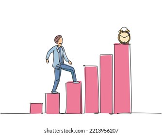 Dibujo de una sola línea de un joven empresario caminando por la barra gráfica para alcanzar el reloj despertador. Concepto de metáfora de la disciplina del tiempo de negocios. Ilustración de líneas continuas moderna de diseño gráfico vectorial