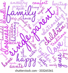 Single Parent word cloud on a white background. 