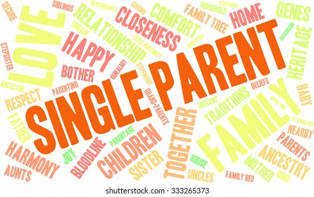 Single Parent word cloud on a white background. 
