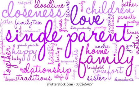 Single Parent word cloud on a white background. 