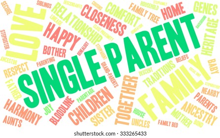 Single Parent word cloud on a white background. 