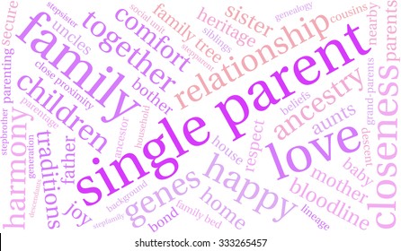 Single Parent word cloud on a white background. 