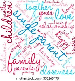Single Parent word cloud on a white background. 