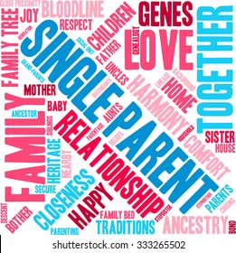 Single Parent word cloud on a white background. 