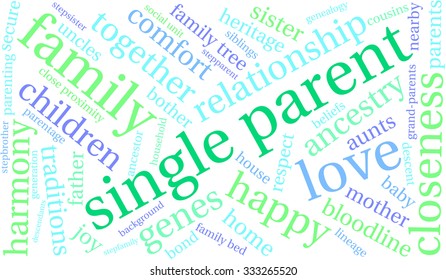 Single Parent word cloud on a white background. 