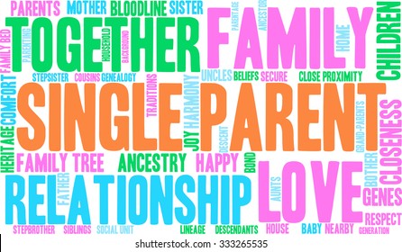 Single Parent word cloud on a white background. 
