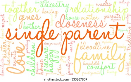 Single Parent word cloud on a white background. 