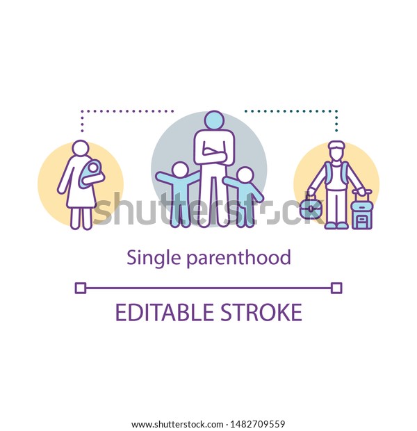 is full custody and sole custody the same