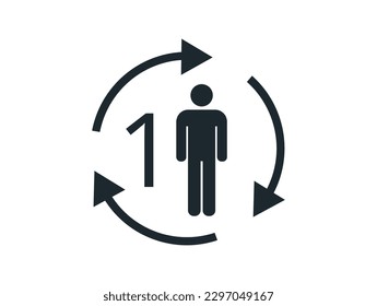 Symbol für einmalige und mehrfache Anwendung. Vektorgrafik.
