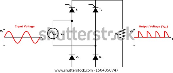 phase controlled rectifier