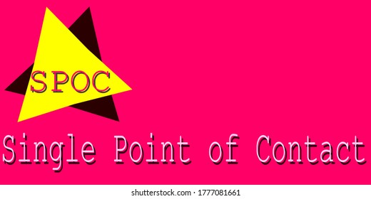 Single point of contact a communication Sentence short form animated text background.