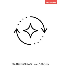 Único rodada regenerar ícone de linha, simples inteligência artificial prompt ciclo plano projeto pictograma vetor, elementos de interface infográfica para aplicativo logotipo botão da web ui isolado no fundo branco