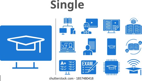 single set. included chip, study, test, learning, student-desktop, exam, student-smartphone, feedback, professor, cap, teacher, ebook, school icons. filled styles.