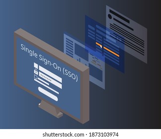 single sign on (SSO) to login other webpage with one username and password vector - Shutterstock ID 1873103974