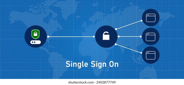 single sign on sso one login for all application authentication secure concept blue screen