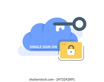 Single Sign-on concept,Login easily with SSO tool,Data protection, Cyber security and privacy concept