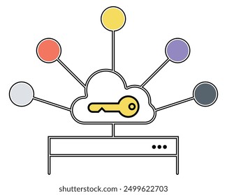 Einmaliges Anmeldesymbol für die Technologie. Vektorgrafik einzeln auf weißem Hintergrund.