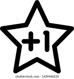 Single star rating for the below the average performance