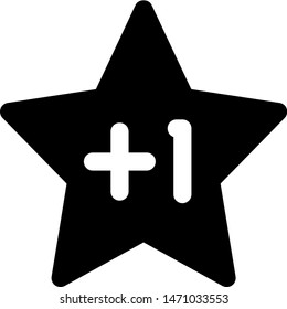 Single star rating for the below the average performance