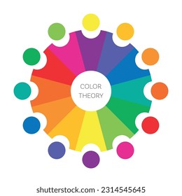 Single vector color wheel theory twelve colors