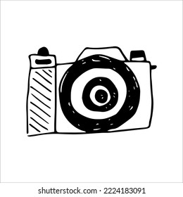 A single vector element is a funny camera