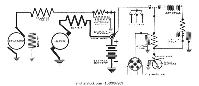 Single Wire System transmission line is not the same as the single wire earth return system which is not covered in this article, vintage line drawing or engraving illustration.