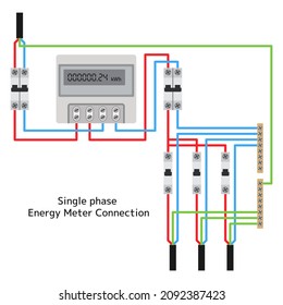 Single-phase network electricity meter connection diagram. Vector illustration.