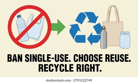 Single-Use Plastic Ban Recycling Alternative Campaign
