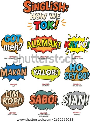 Singlish is a vibrant blend of English and local languages like Malay, Hokkien, Cantonese, Mandarin, and Tamil, reflecting Singapore's diverse culture in a unique and expressive way.