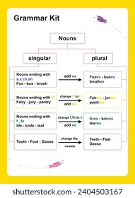 singular and plural nouns - learning book