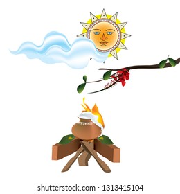 Sinhala New Year