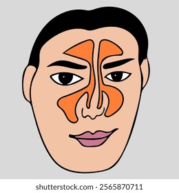 sinusitis areas on face sinus glands healthcare