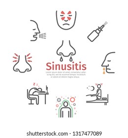 Sinusitis banner. Symptoms, Treatment. Line icons set. Vector signs for web graphics