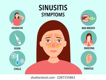 Sinusitis symptoms infographic concept vector illustration.