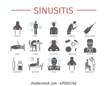 Sinusitis. Symptoms, Treatment. Icons Set.