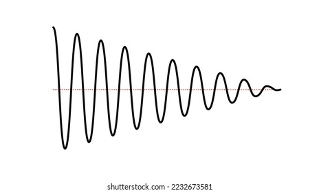 Señal de desvanecimiento sinusoide. Ola sonora de la curva negra. Concepto de audio de voz o música. Línea de impulso. Desvaneciendo la radiografía electrónica.