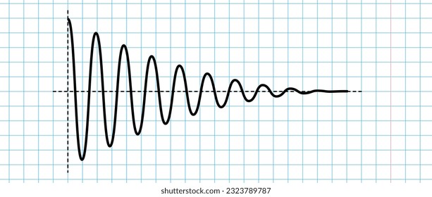 Señal de desvanecimiento sinusoide en papel de rejilla azul. Ola de sonido de curva negra en papel de cuadros. Concepto de audio de voz o música. Línea de pulso en el cuaderno escolar. Desvaneciendo la radiografía electrónica. Vector