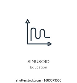 Sinusoid icon. Thin linear sinusoid outline icon isolated on white background from education collection. Line vector sign, symbol for web and mobile