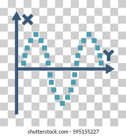 Sinusoid Plot icon. Vector illustration style is flat iconic bicolor symbol, cyan and blue colors, transparent background. Designed for web and software interfaces.
