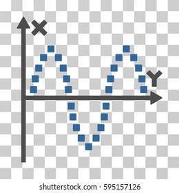 Sinusoid Plot icon. Vector illustration style is flat iconic bicolor symbol, cobalt and gray colors, transparent background. Designed for web and software interfaces.