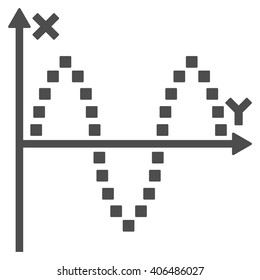 Sinusoid Plot vector toolbar icon. Style is flat icon symbol, gray color, white background, square dots.