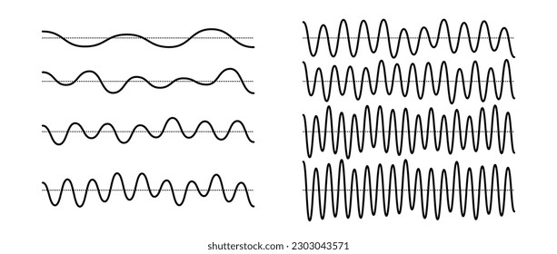 Señales sinusoides fijadas. Olas de sonido de curva negra con frecuencia y amplitud diferentes. Concepto de audio de voz o música. Pulsando líneas. Colección de gráficos de radio electrónica. Conjunto de plantillas de vectores