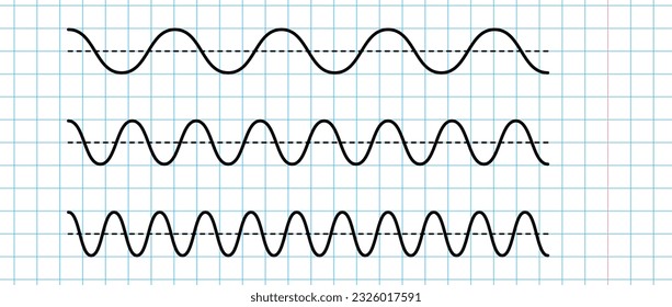 Sinusoid signals set on blue grid paper. Black curve sound wave on checkered paper. Voice or music audio concept. Pulsating line in school notebook. Sine electronic radio graphics bundle. Vector