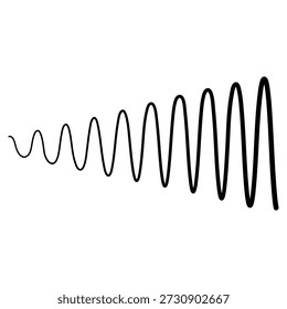 Sinusoidal wave increasing amplitude abstract black line on white background