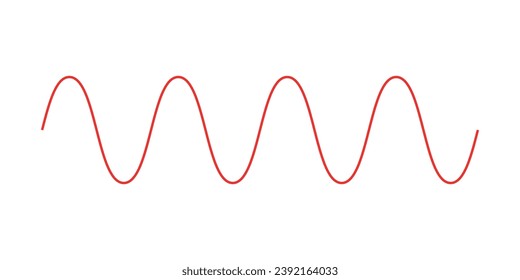 Sinusoidal wave signals. Parts of a wave. Scientific resources for teachers and students. Vector illustration isolated on white background.