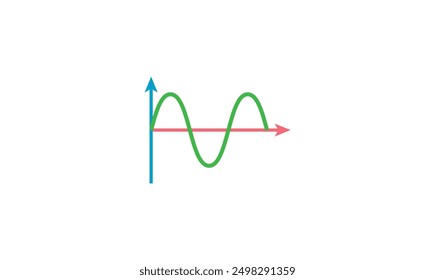 Sinusoidal wave signals. Sine wave.
